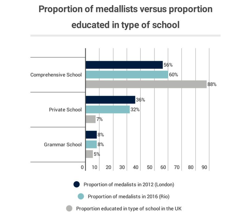 英国低龄留学服务