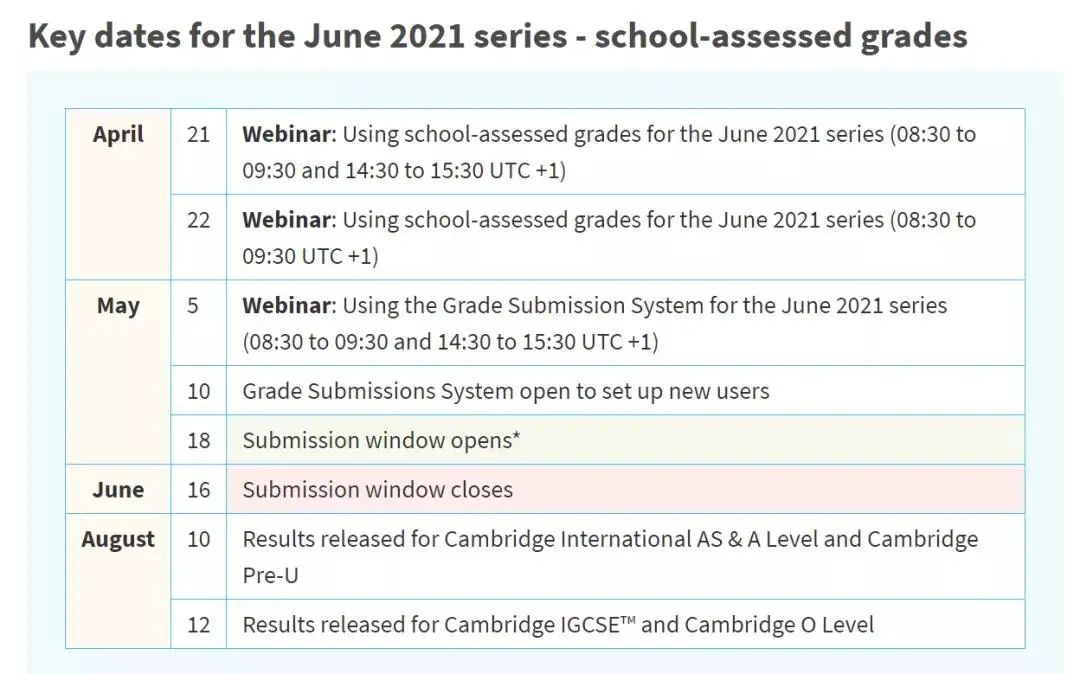 英国中学考试