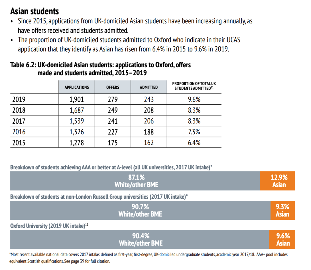 英国留学咨询机构