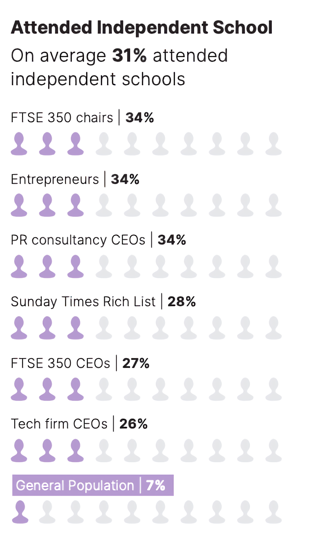 英国初中留学