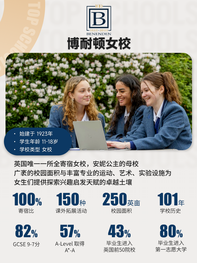 英国私校排行榜