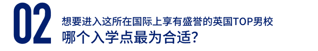 英国中学留学