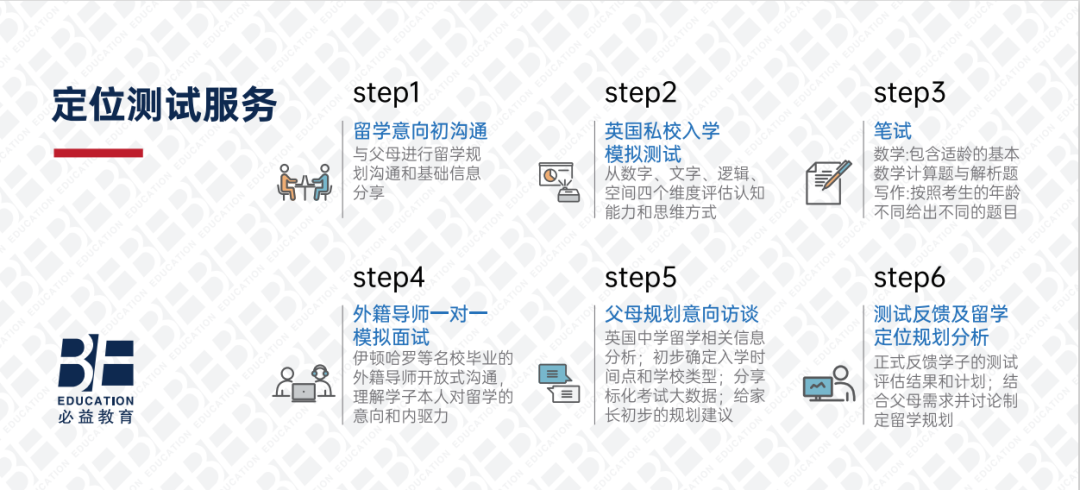 英国寄宿高中