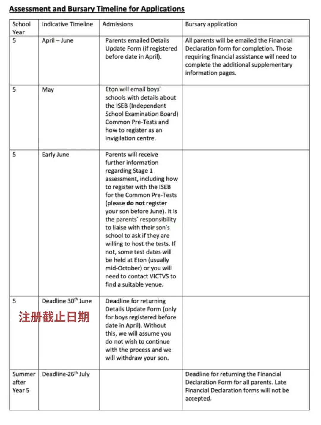 英国中学