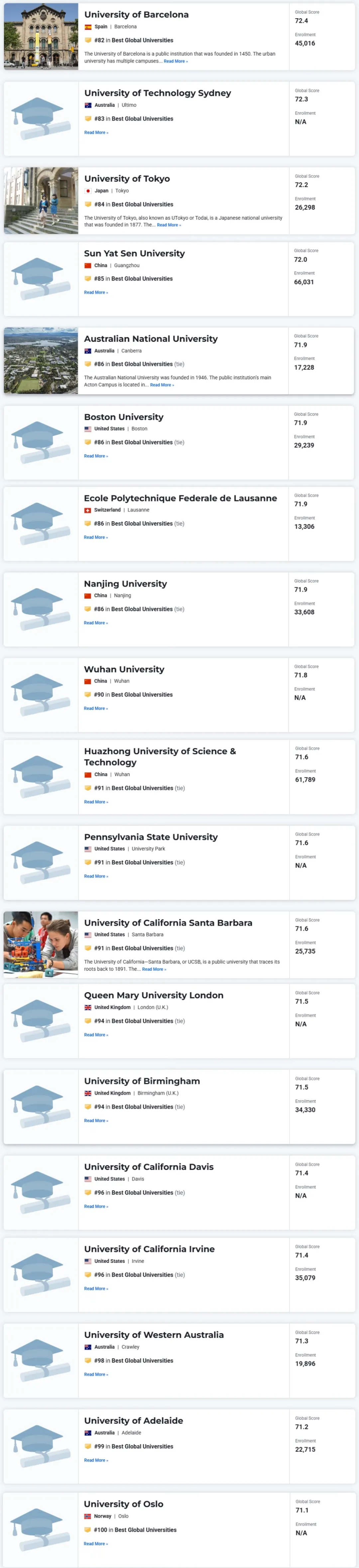 英国大学
