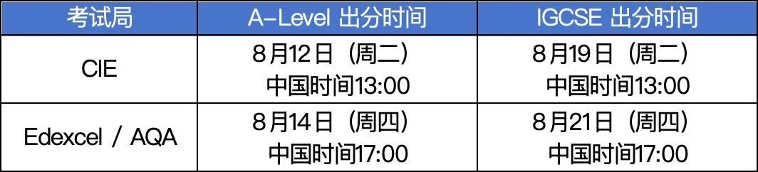 英国高中